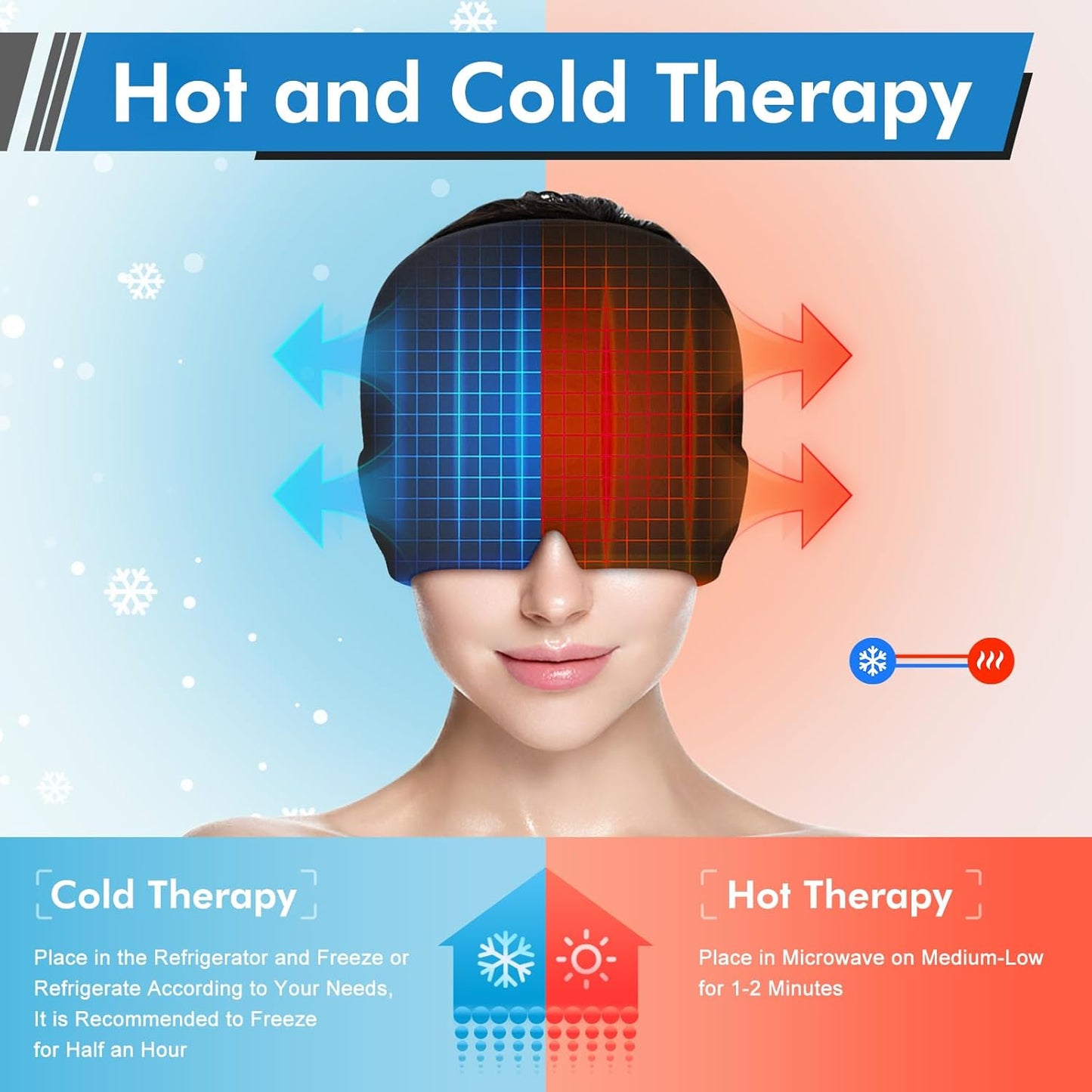 Gorro dolor de cabeza Hot&Cold Comfort Cap®